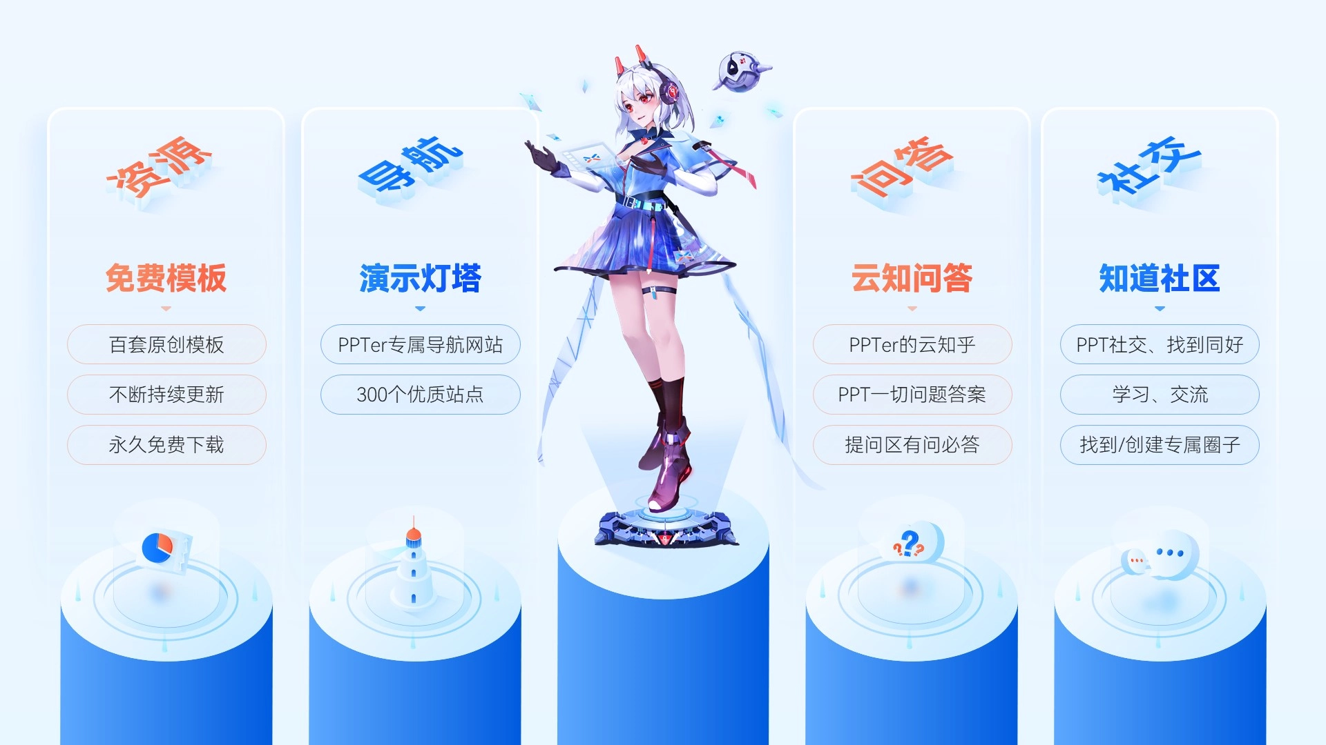 PPT+2.5D丨在2.5D空间遇见PPT世界··· - PPT世界