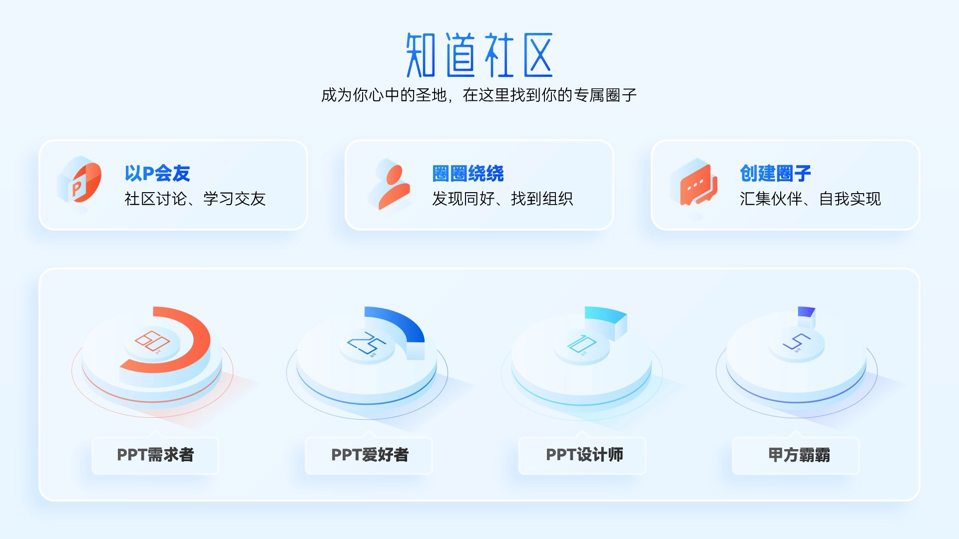 PPT+2.5D丨在2.5D空间遇见PPT世界··· - PPT世界