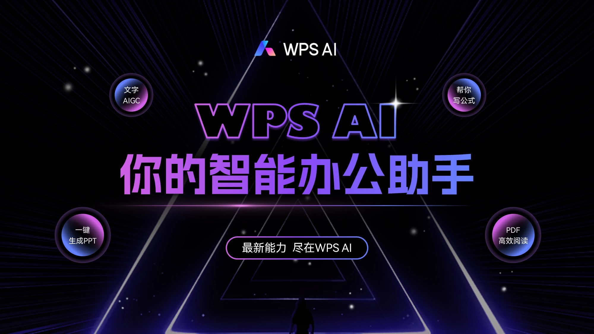 WPS AI产品功能介绍PPT