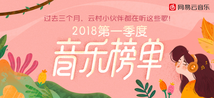 网易云音乐Banner-663