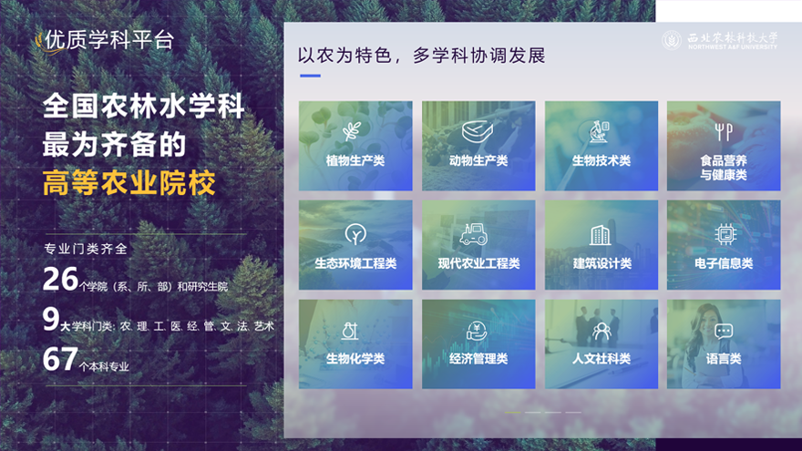 锐普PPT·西北农林科技大学丨西北农林科技大学招生宣传PPT PPT教程 锐普PPT·西北农林科技大学丨西北农林科技大学招生宣传PPT