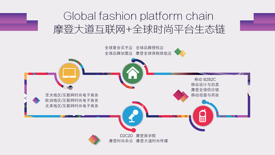 锐普PPT·卡奴迪路丨卡奴迪路品牌介绍与招商推介PPT PPT教程 锐普PPT·卡奴迪路丨卡奴迪路品牌介绍与招商推介PPT