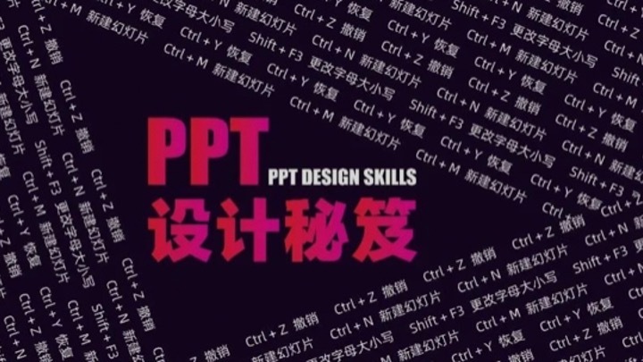 看完这篇文章,你就知道自己的PPT差在哪里了! PPT教程 看完这篇文章,你就知道自己的PPT差在哪里了!