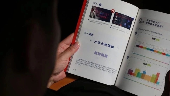 学了这两招,我的PPT大变样! PPT教程 学了这两招,我的PPT大变样!