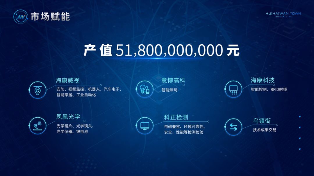 做PPT一定要明白的底层逻辑!学会它才让你的演说更具说服力! PPT教程 做PPT一定要明白的底层逻辑!学会它才让你的演说更具说服力!