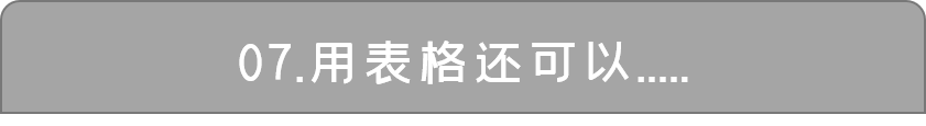 PPT插入表格除了数据展示,你还可以有更劲爆的玩法! PPT教程 PPT插入表格除了数据展示,你还可以有更劲爆的玩法!