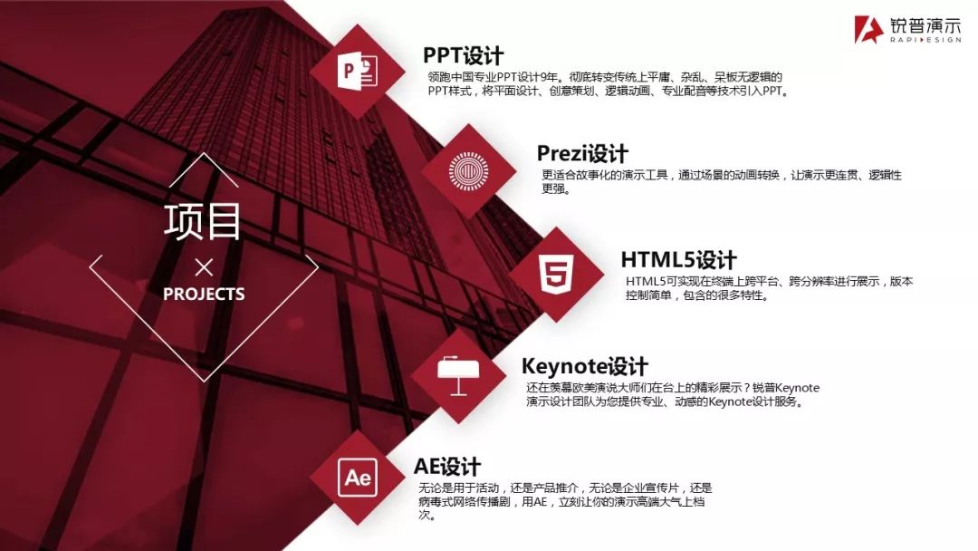 PPT改改改到崩溃,请你花两分钟看下这篇文章! PPT教程 PPT改改改到崩溃,请你花两分钟看下这篇文章!