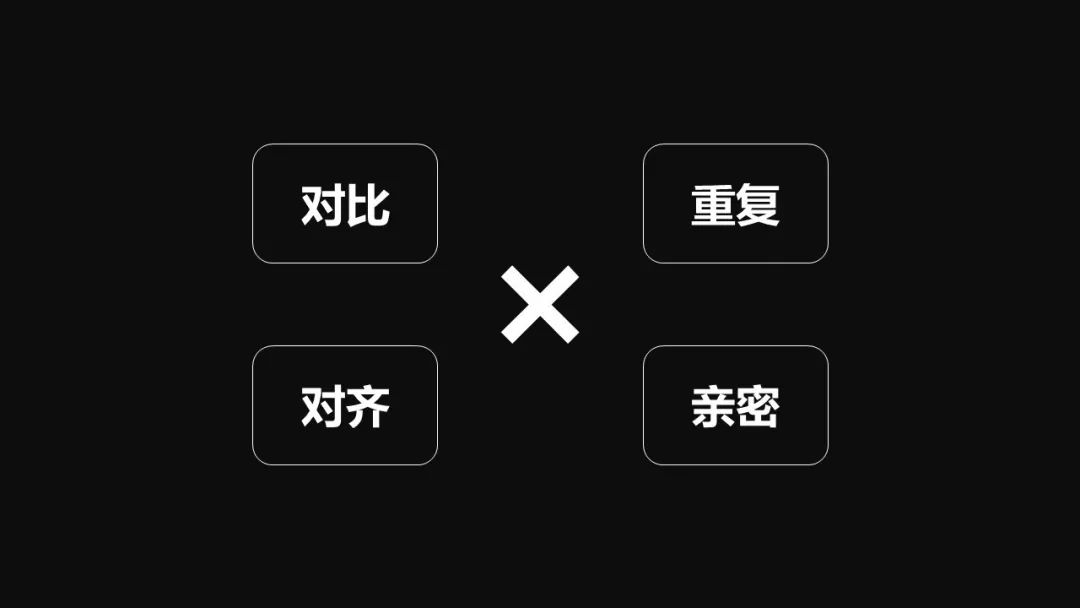 PPT改改改到崩溃,请你花两分钟看下这篇文章! PPT教程 PPT改改改到崩溃,请你花两分钟看下这篇文章!