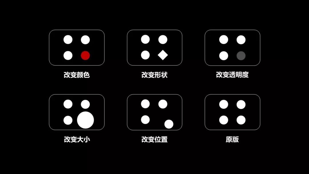 PPT改改改到崩溃,请你花两分钟看下这篇文章! PPT教程 PPT改改改到崩溃,请你花两分钟看下这篇文章!