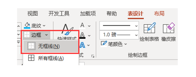 PPT插入表格除了数据展示,你还可以有更劲爆的玩法! PPT教程 PPT插入表格除了数据展示,你还可以有更劲爆的玩法!