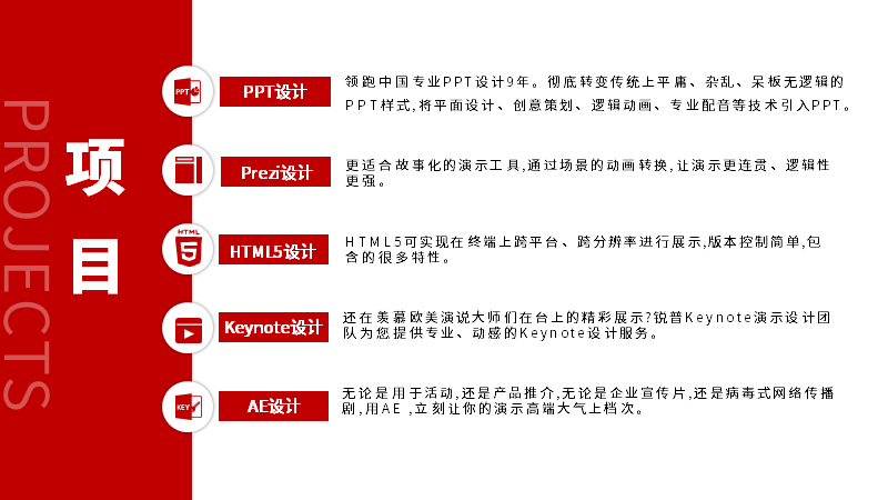 PPT改改改到崩溃,请你花两分钟看下这篇文章! PPT教程 PPT改改改到崩溃,请你花两分钟看下这篇文章!