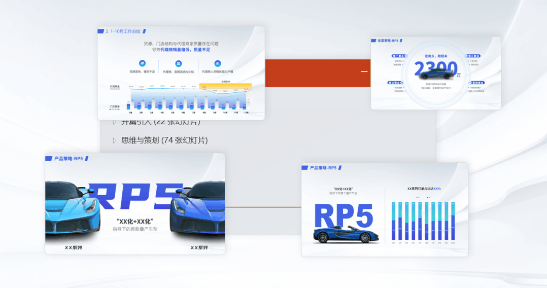 密密麻麻400个字!看了这个车企内部流出的PPT,我们决定这样教... PPT教程 密密麻麻400个字!看了这个车企内部流出的PPT,我们决定这样教...