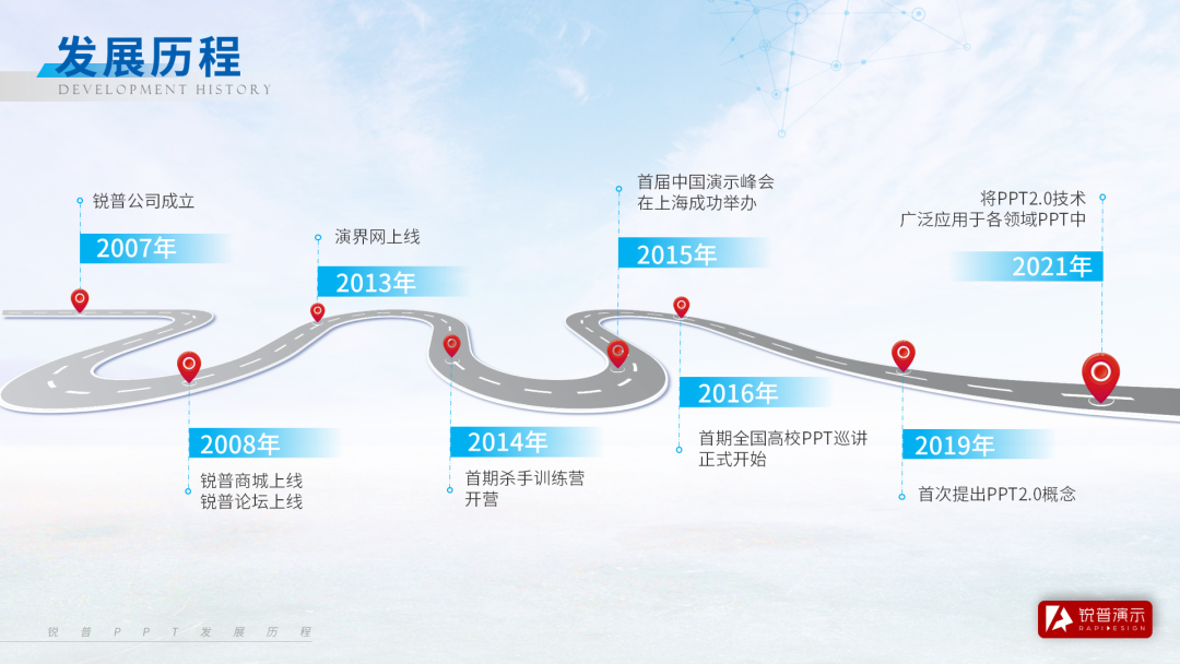 PPT时间轴怎么做才好看?这7条宝藏技巧 PPT教程 PPT时间轴怎么做才好看?这7条宝藏技巧