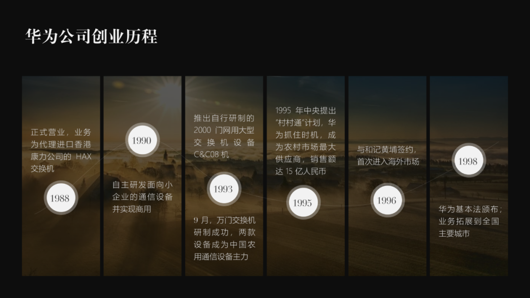 PPT时间轴怎么做才好看?这7条宝藏技巧 PPT教程 PPT时间轴怎么做才好看?这7条宝藏技巧