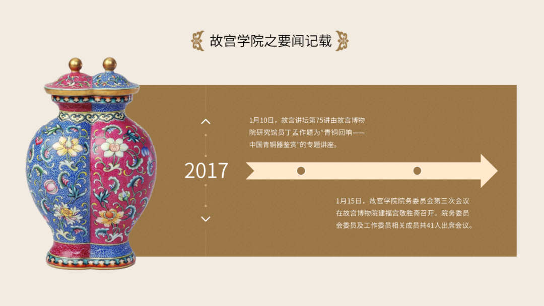 PPT时间轴怎么做才好看?这7条宝藏技巧 PPT教程 PPT时间轴怎么做才好看?这7条宝藏技巧
