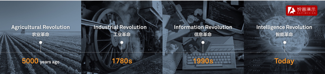 PPT时间轴怎么做才好看?这7条宝藏技巧 PPT教程 PPT时间轴怎么做才好看?这7条宝藏技巧