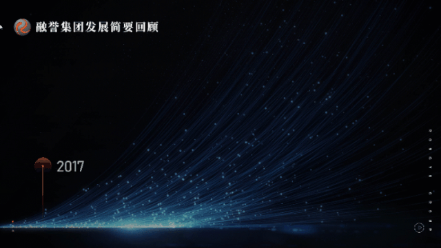 PPT时间轴怎么做才好看?这7条宝藏技巧 PPT教程 PPT时间轴怎么做才好看?这7条宝藏技巧