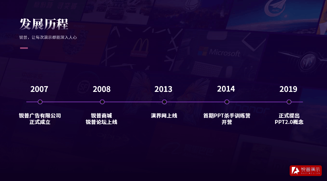 PPT时间轴怎么做才好看?这7条宝藏技巧 PPT教程 PPT时间轴怎么做才好看?这7条宝藏技巧