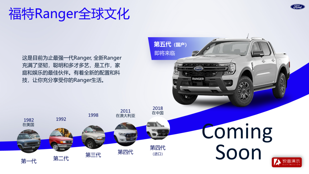 PPT时间轴怎么做才好看?这7条宝藏技巧 PPT教程 PPT时间轴怎么做才好看?这7条宝藏技巧