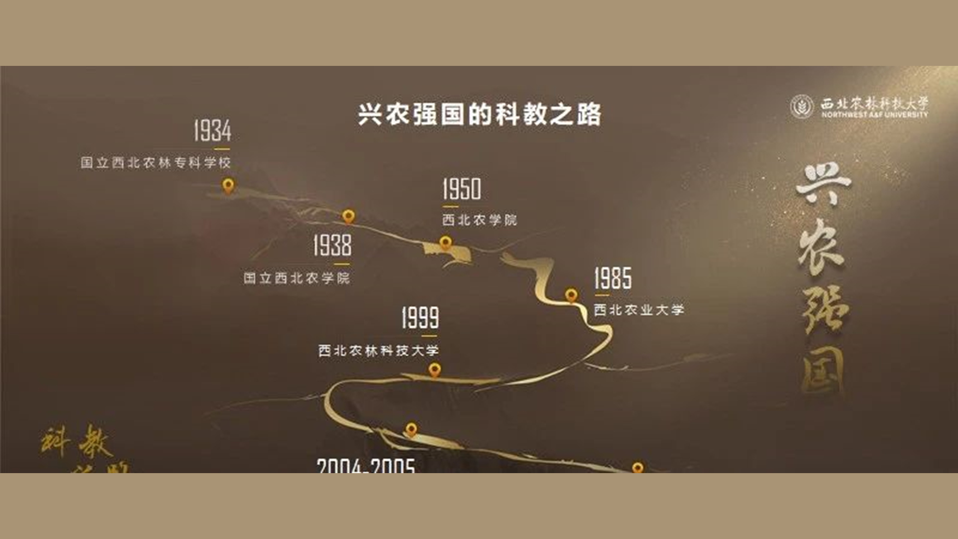 现在学校招生宣传PPT都做的这么好看啦! PPT教程 现在学校招生宣传PPT都做的这么好看啦!