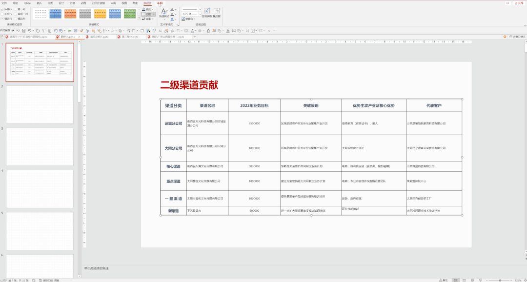 ppt表格美化技巧