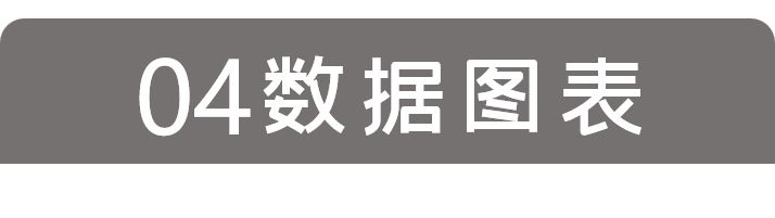WPS2019居然有这么多黑科技!用过就再也戒不掉! PPT教程 WPS2019居然有这么多黑科技!用过就再也戒不掉!