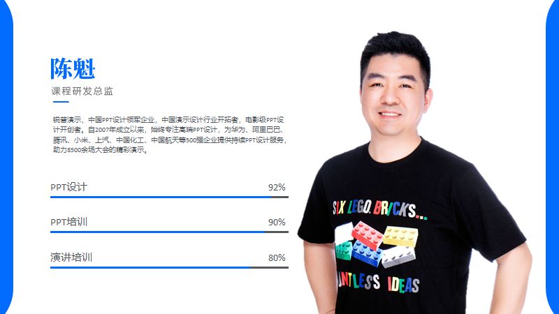 潜伏设计师群半个月,我总结了几个PPT设计套路! PPT教程 潜伏设计师群半个月,我总结了几个PPT设计套路!
