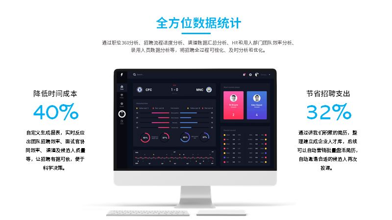 潜伏设计师群半个月,我总结了几个PPT设计套路! PPT教程 潜伏设计师群半个月,我总结了几个PPT设计套路!
