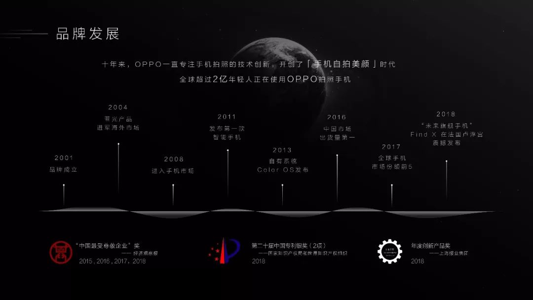 我们是怎样为OPPO “智造”品宣PPT的! PPT教程 我们是怎样为OPPO “智造”品宣PPT的!