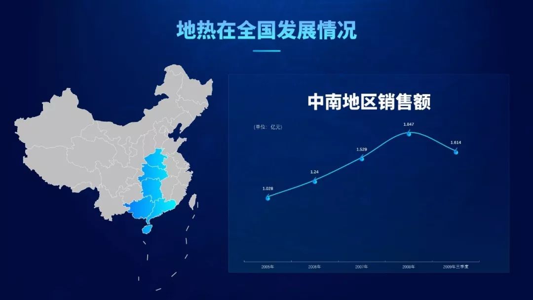 我们用PPT在金科院说了一场相声 PPT教程 我们用PPT在金科院说了一场相声