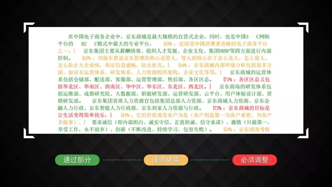 我们用PPT在金科院说了一场相声 PPT教程 我们用PPT在金科院说了一场相声
