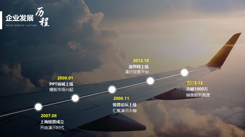 阿里巴巴速卖通进军意大利,发布会PPT锐普智造! PPT教程 阿里巴巴速卖通进军意大利,发布会PPT锐普智造!