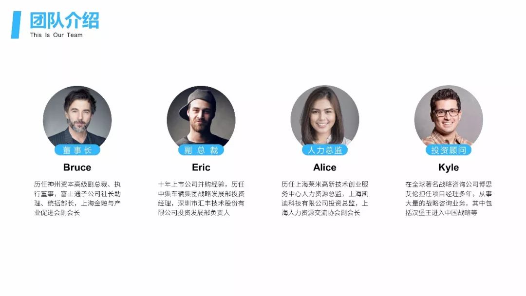 用PPT介绍团队,这样才精彩! PPT教程 用PPT介绍团队,这样才精彩!