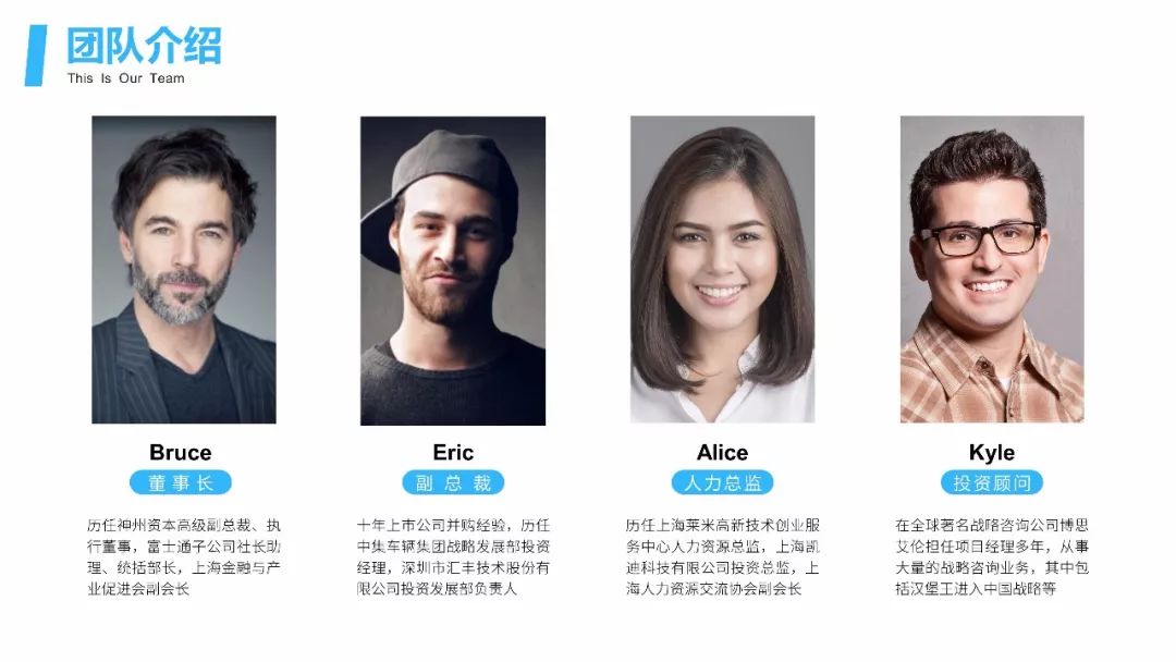 用PPT介绍团队,这样才精彩! PPT教程 用PPT介绍团队,这样才精彩!