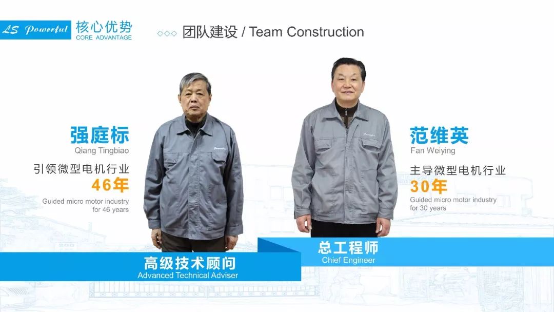 用PPT介绍团队,这样才精彩! PPT教程 用PPT介绍团队,这样才精彩!