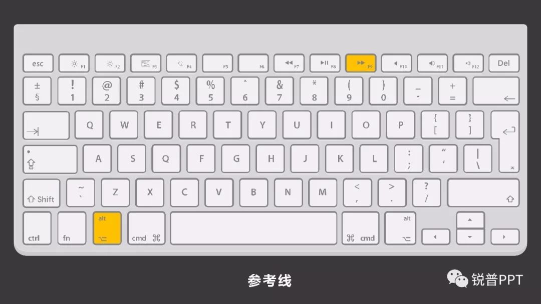 记什么快捷键,两招让你的PPT制作效率飞起! PPT教程 记什么快捷键,两招让你的PPT制作效率飞起!