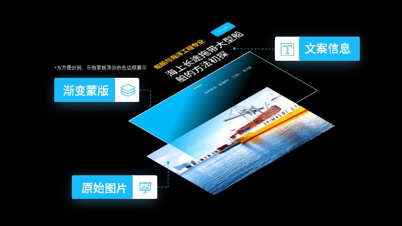 无论趋势怎么变,掌握了PPT蒙版,就不怕设计过时~ PPT教程 无论趋势怎么变,掌握了PPT蒙版,就不怕设计过时~