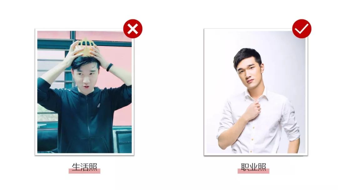 用PPT介绍团队,这样才精彩! PPT教程 用PPT介绍团队,这样才精彩!