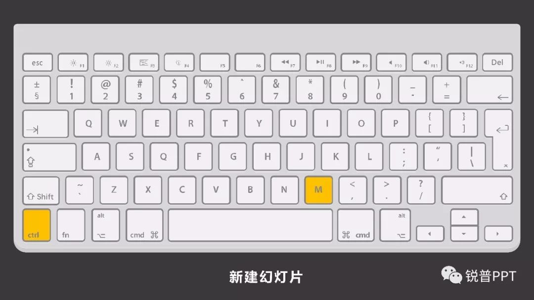 记什么快捷键,两招让你的PPT制作效率飞起! PPT教程 记什么快捷键,两招让你的PPT制作效率飞起!