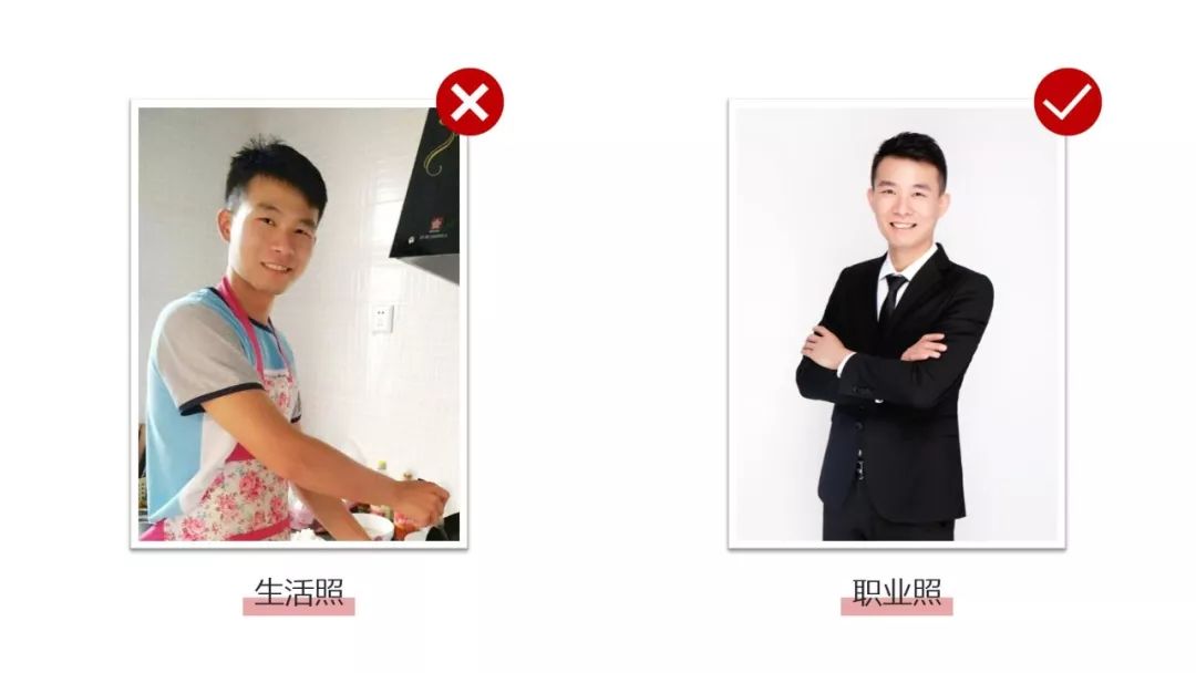 用PPT介绍团队,这样才精彩! PPT教程 用PPT介绍团队,这样才精彩!