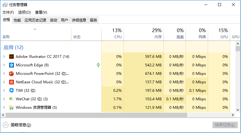 记什么快捷键,两招让你的PPT制作效率飞起! PPT教程 记什么快捷键,两招让你的PPT制作效率飞起!