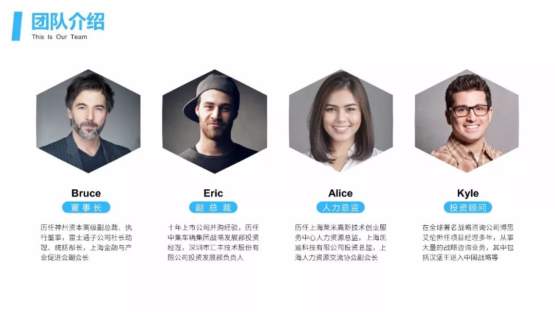 用PPT介绍团队,这样才精彩! PPT教程 用PPT介绍团队,这样才精彩!