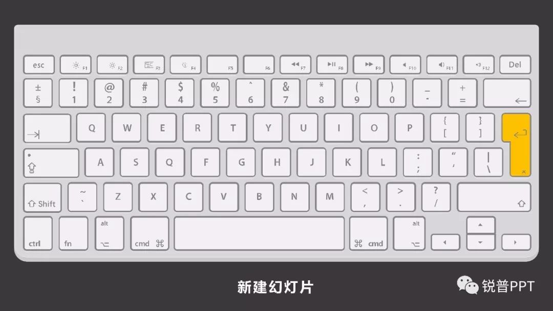 记什么快捷键,两招让你的PPT制作效率飞起! PPT教程 记什么快捷键,两招让你的PPT制作效率飞起!