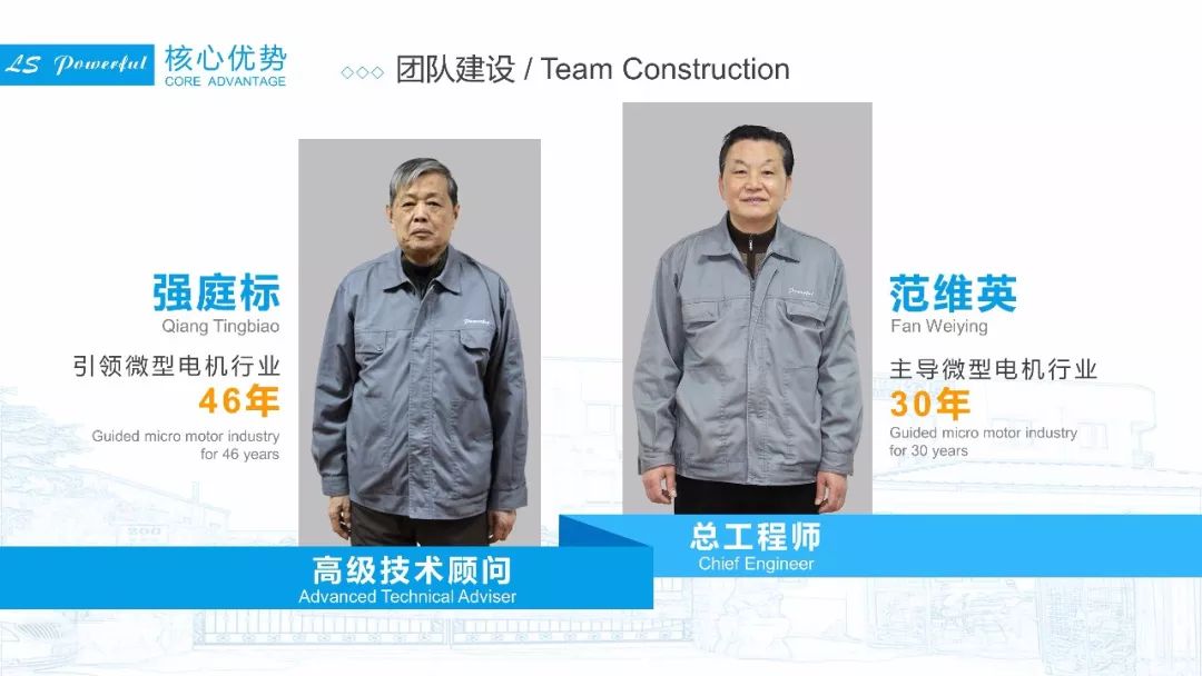 用PPT介绍团队,这样才精彩! PPT教程 用PPT介绍团队,这样才精彩!