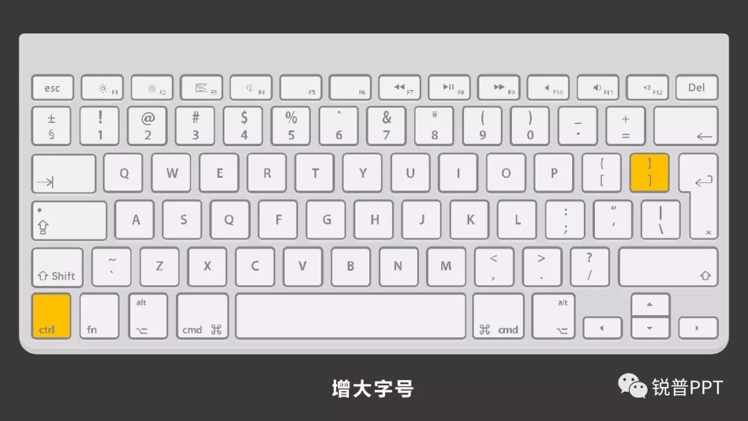 记什么快捷键,两招让你的PPT制作效率飞起! PPT教程 记什么快捷键,两招让你的PPT制作效率飞起!
