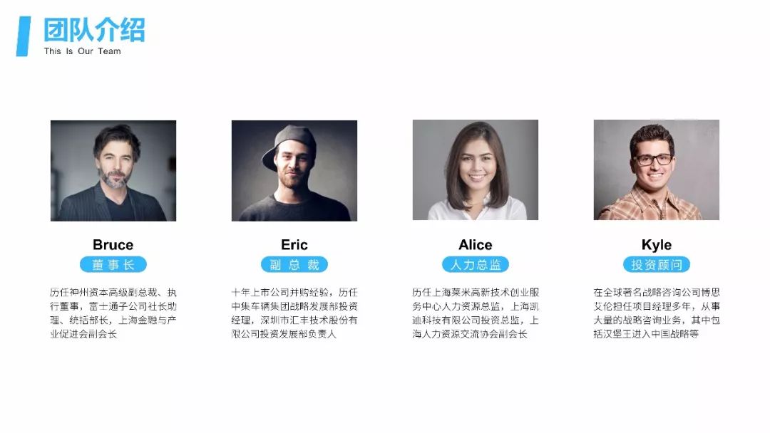 用PPT介绍团队,这样才精彩! PPT教程 用PPT介绍团队,这样才精彩!