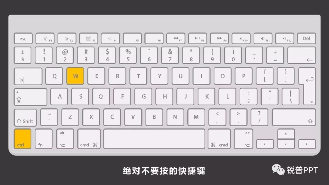 记什么快捷键,两招让你的PPT制作效率飞起! PPT教程 记什么快捷键,两招让你的PPT制作效率飞起!