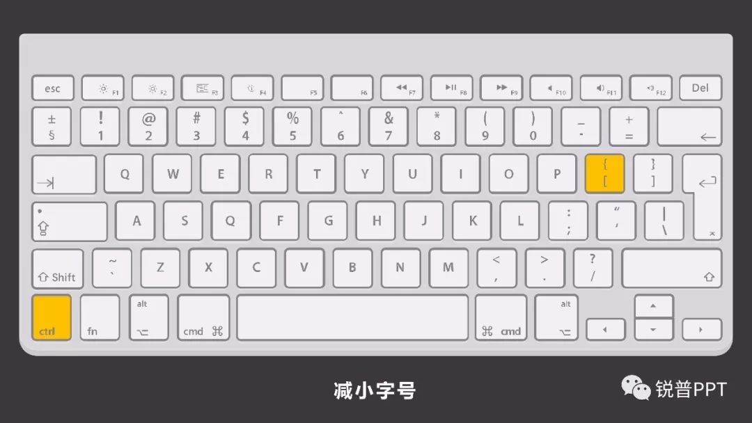 记什么快捷键,两招让你的PPT制作效率飞起! PPT教程 记什么快捷键,两招让你的PPT制作效率飞起!