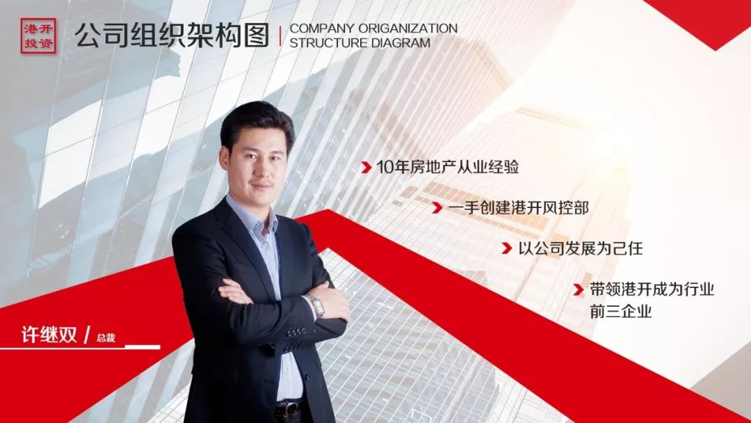 用PPT介绍团队,这样才精彩! PPT教程 用PPT介绍团队,这样才精彩!