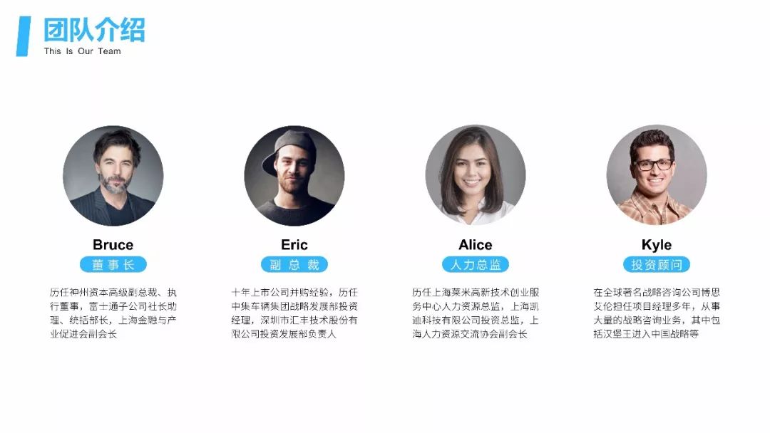 用PPT介绍团队,这样才精彩! PPT教程 用PPT介绍团队,这样才精彩!